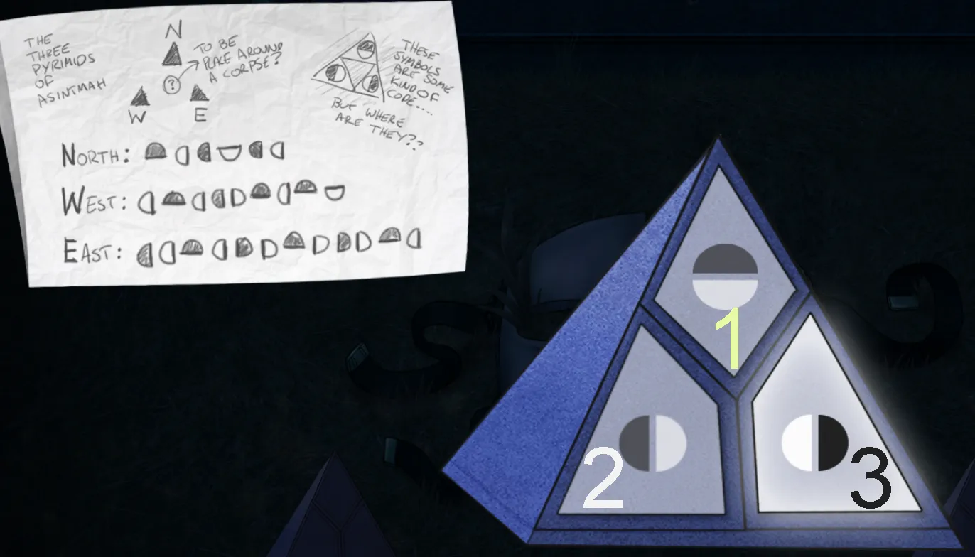 The third pyramid 4 low spoiler hints for Sally Face Nice Game Hints